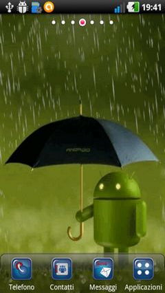 Android Under Rain