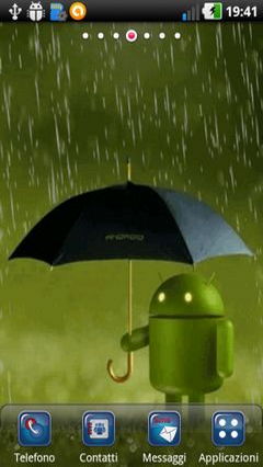 Android Under Rain