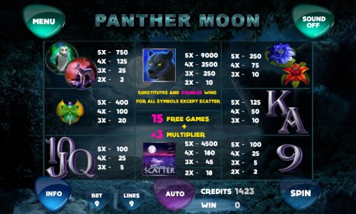 Panther Moon Slot Game Free Play