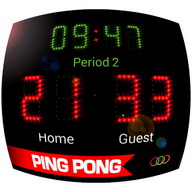 Scoreboard PingPong ++