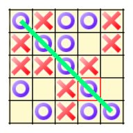 Tic Tac Toe
