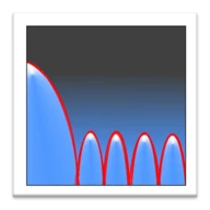 FIR Filter Designer