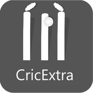 Cricket World Cup 2015