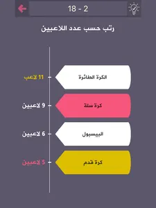 درب التحدي - العاب ذكاء