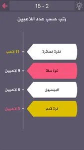 درب التحدي - العاب ذكاء