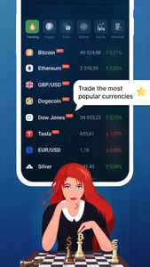Forex Game Trading 4 beginners