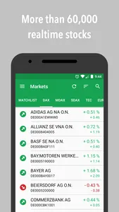 BestBrokers: Stock Simulator