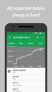 BestBrokers: Stock Simulator