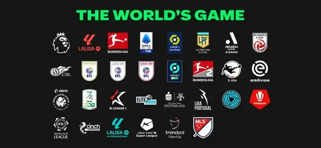 EA Sports FC Mobile Beta