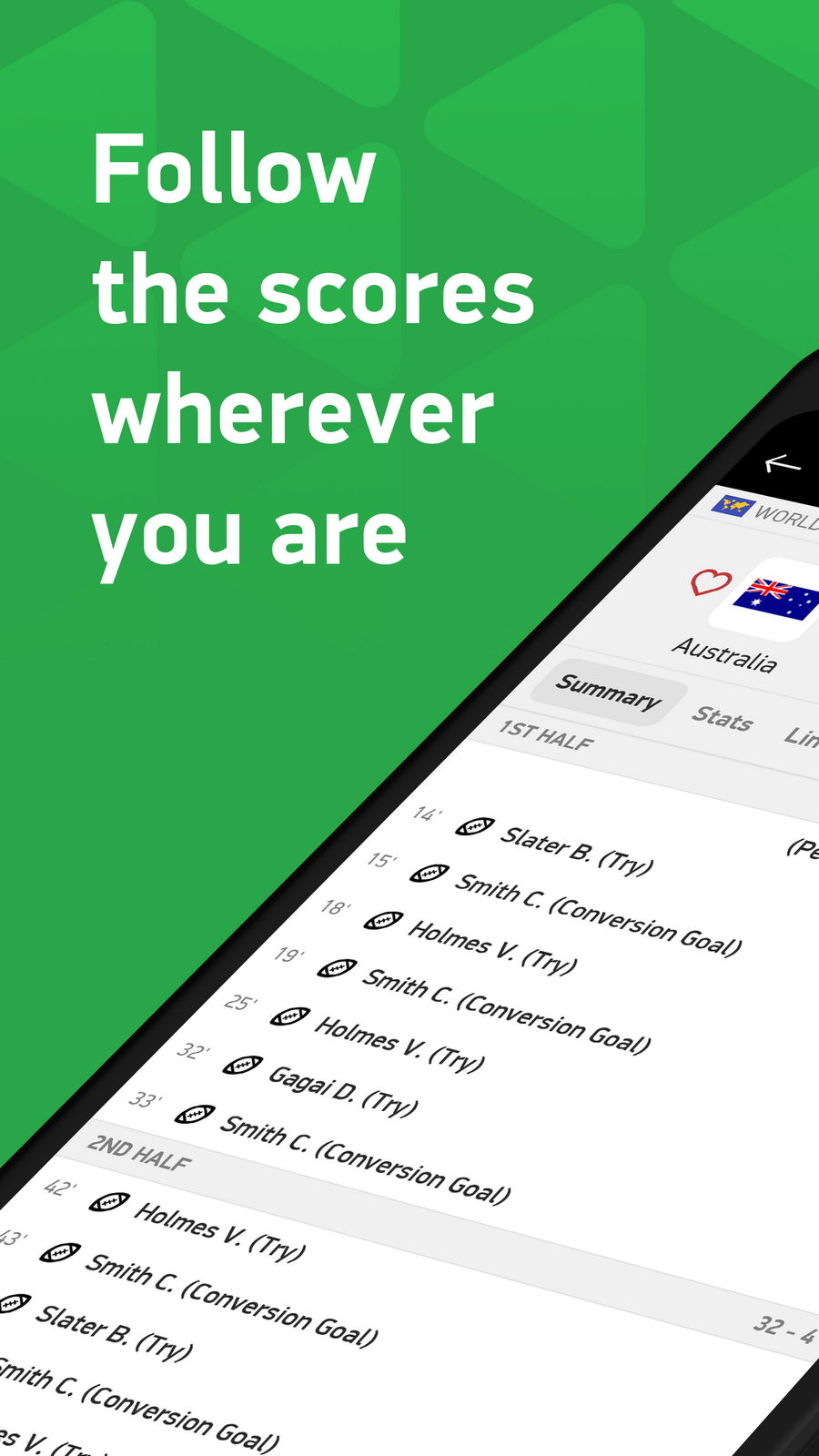 FlashScore Australia Android Game APK (eu.livesport.LiveScores_com_au) by FlashScore Australia