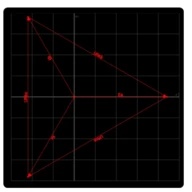 ZRLC(Circuit solver)