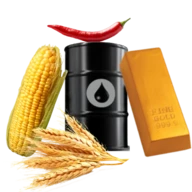 Commodity Asia