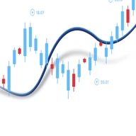 Forex Forex Signals