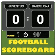 Scoreboard Football Games
