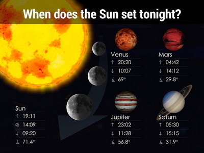 Sky Walk 2 Free Star Walk 2 Free - Sky Map, Stars & Constellations Android Aplikasi Apk  (Com.vitotechnology.starwalk2Free) Oleh Vito Technology - Muat Turun Pada  Phoneky