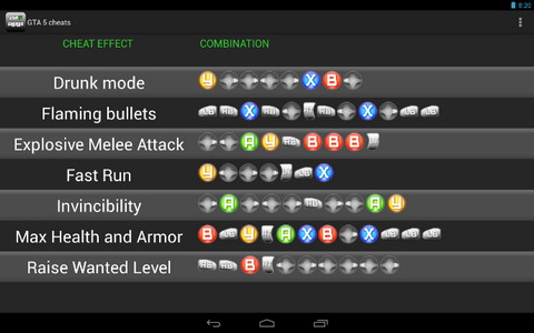 برنامه In-Game Codes Guide for PC, Playstation and Xbox - دانلود