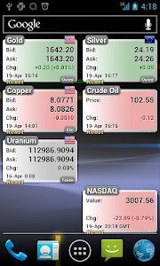 Gold Live! Widget - Gold Price, Silver Price