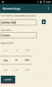 Numerology 19 - Theme & Future