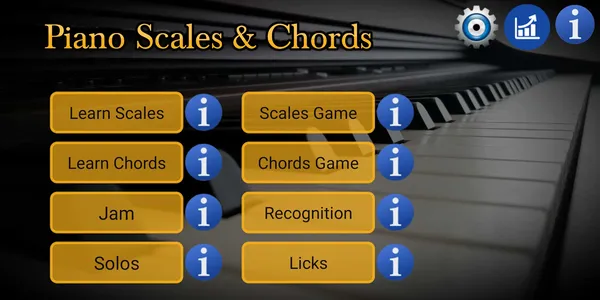Piano Scales & Chords