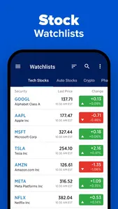 CNBC: Business & Stock News