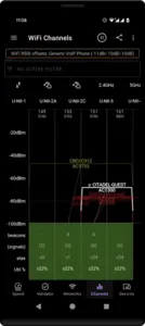 Speed Test WiFi Analyzer