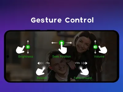 Video Player All Format