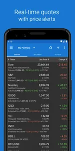 My Stocks Portfolio & Market