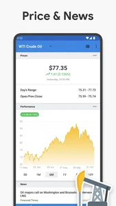 Crude Oil Price