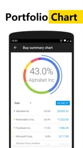 JStock:Stock Market, Portfolio