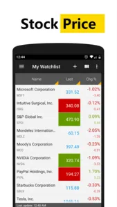 JStock:Stock Market, Portfolio