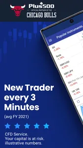 Plus500 Trading