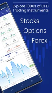 Plus500 Trading