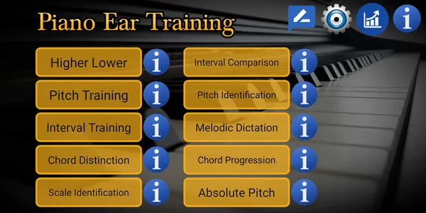 Piano Ear Training