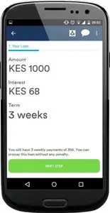 Branch - Digital Bank & Loans