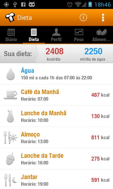 Technutri - calorie counter, diet and carb tracker