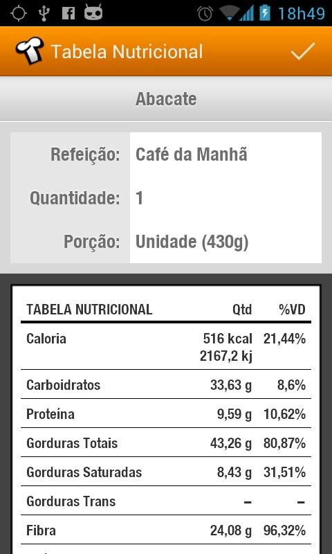 Technutri - calorie counter, diet and carb tracker