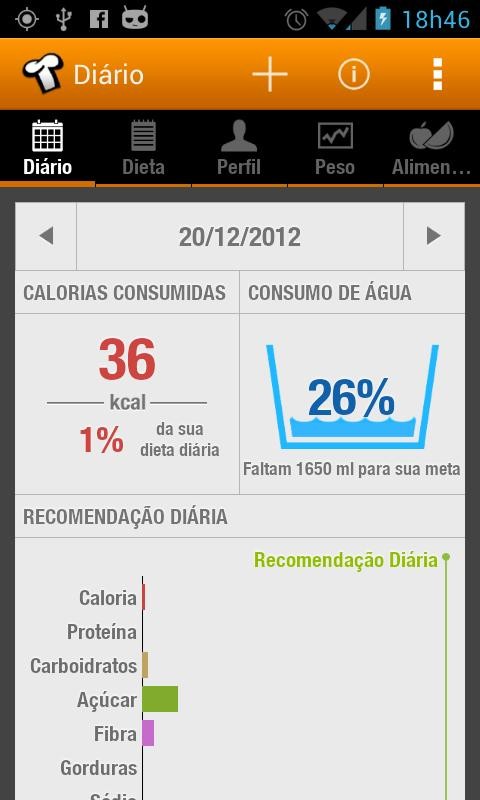 Technutri - calorie counter, diet and carb tracker