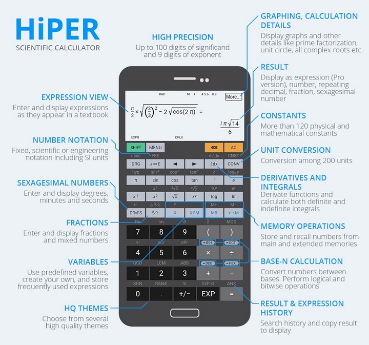 HiPER Scientific Calculator Android App APK () by HiPER  Development Studio - Download on PHONEKY