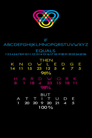 The Power of Attitude: Unlocking Your Potential 🌟