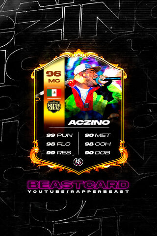 Aczino: The Master of Flow 🎤🔥