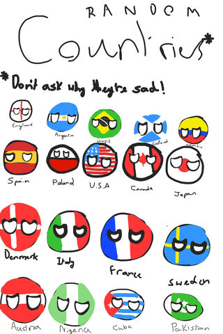 Countryballs