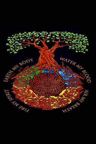 Ellie's Elemental Harmony 🌳💧🔥🌬️