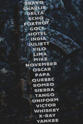 Military Alphabet