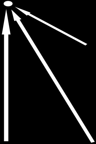 Radiant Energy: The Power of Light ☀️✨