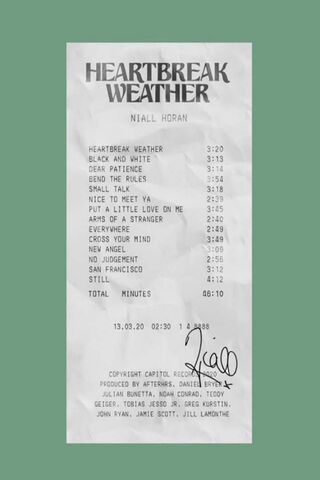 Melodies of Heartbreak 🌧️❤️