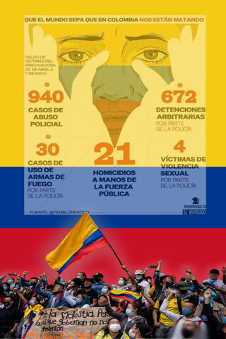 Voices of Colombia: A Call for Justice 🇨🇴✊