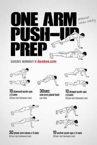 Mastering the One-Arm Push-Up: Your Ultimate Prep Guide 💪
