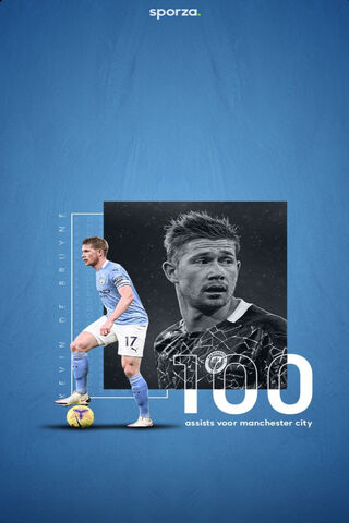 KDB: The Assist Maestro 🎯
