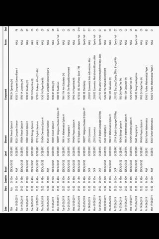 Exploring the Elements: A Journey Through the Periodic Table 🌍🔬