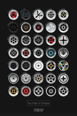 The Ultimate Wheel Showcase: A Tribute to Design